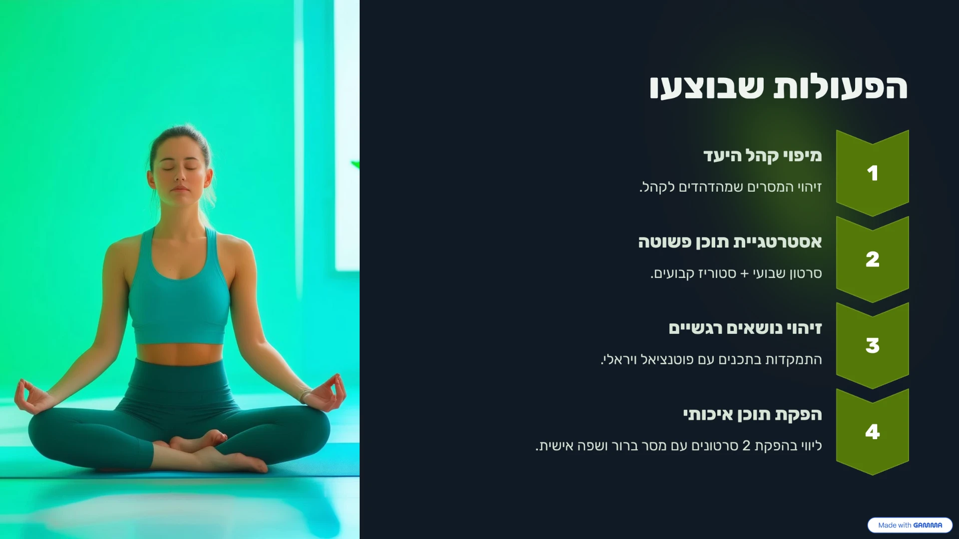 ANYA JOY — מורה ליוגה ויוצרת תוכן — קריאטיב 4