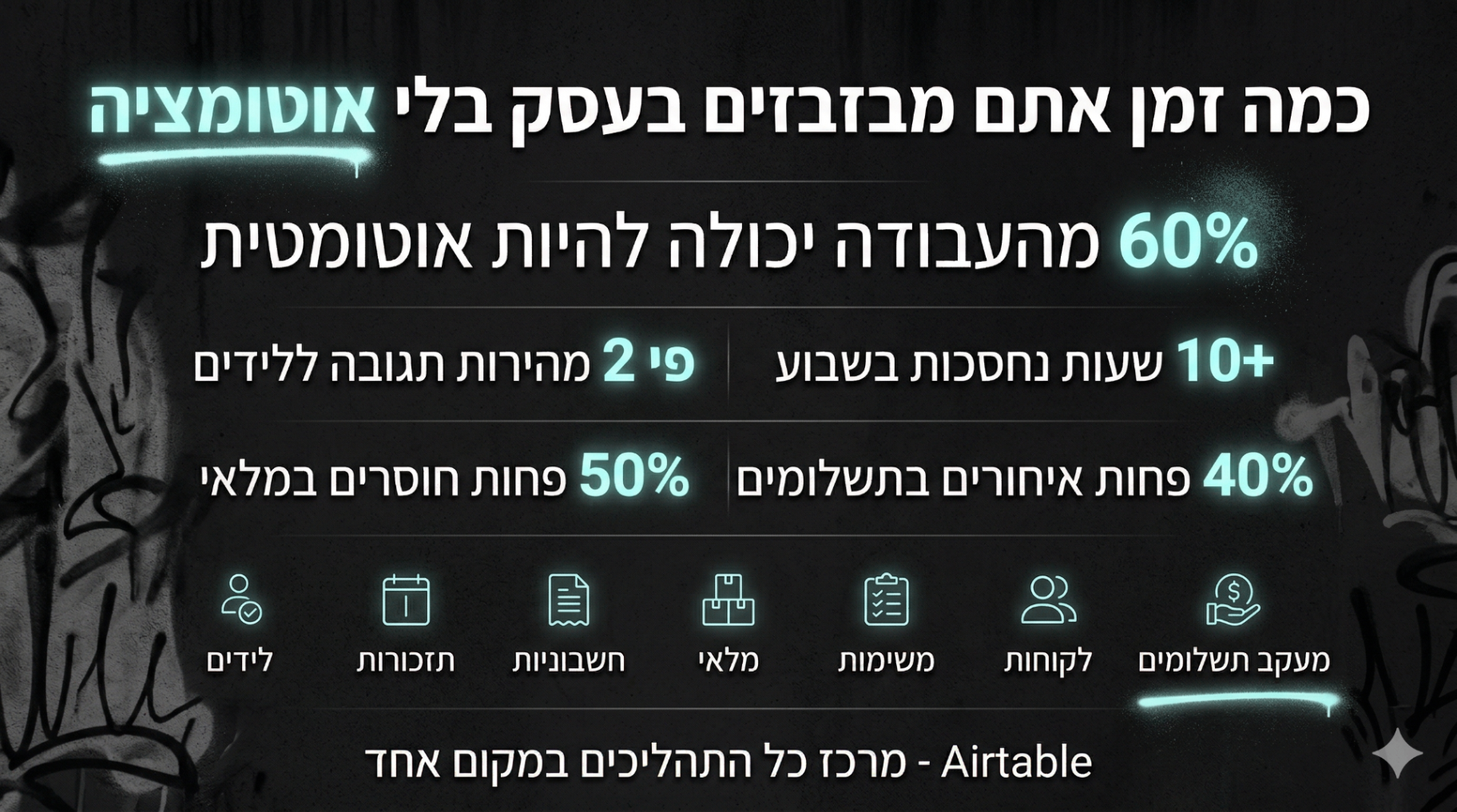 אינפוגרפיקה — Airtable לעסקים